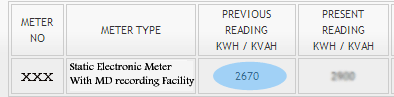 energy meter reading
