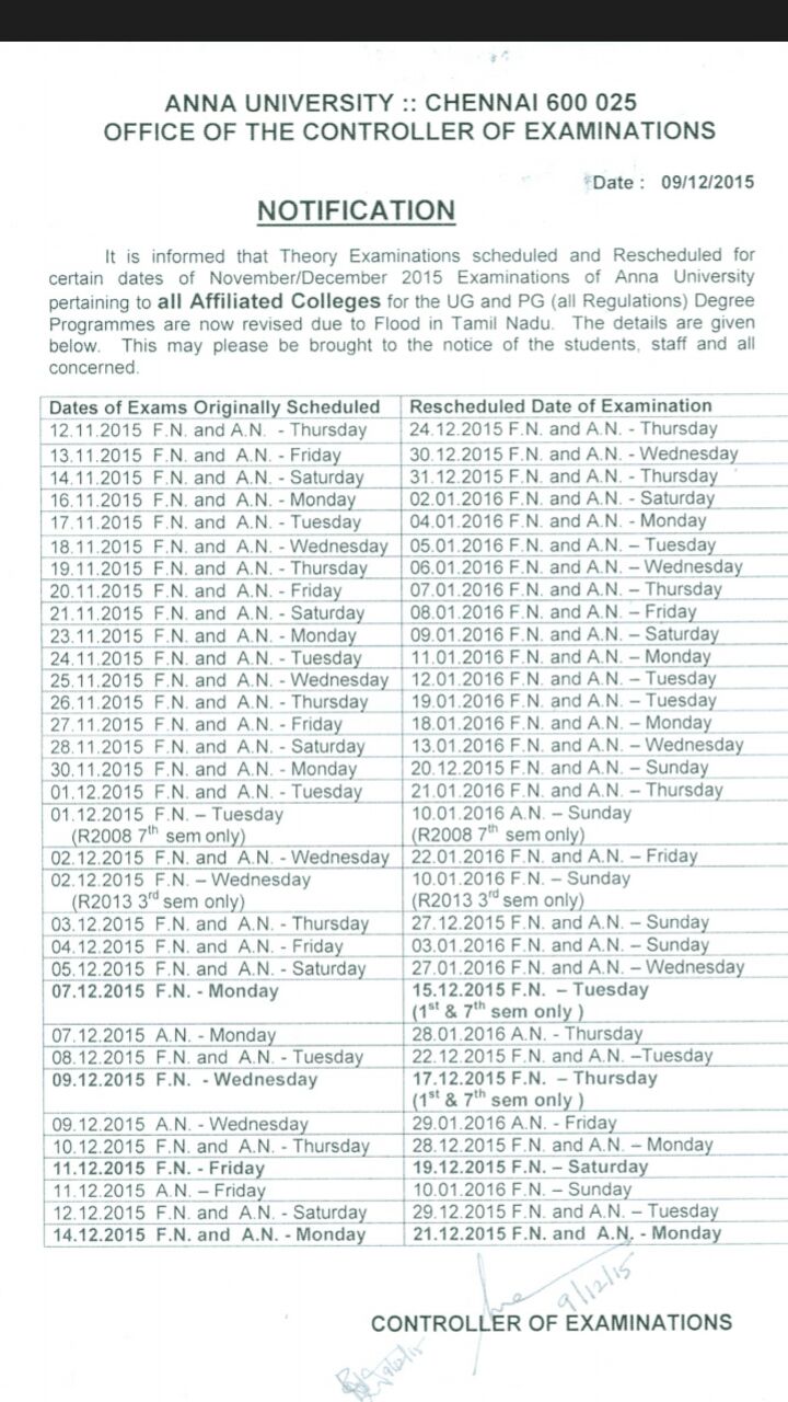 Anna University UG, PG semester exams postponed; Revised time table here