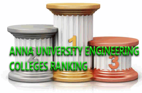 ANNA UNIVERSITY COLLEGES RANKING