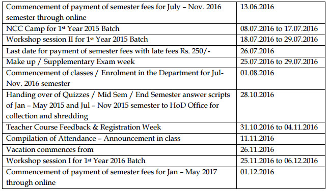 IITM academic calendar Jul Nov 2016 IIT madras important dates