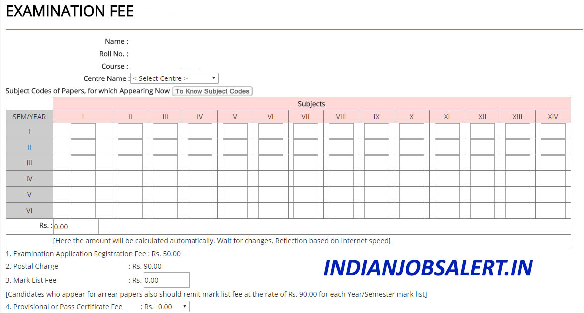 ANNAMALAI UNIVERSITY EXAM FEES