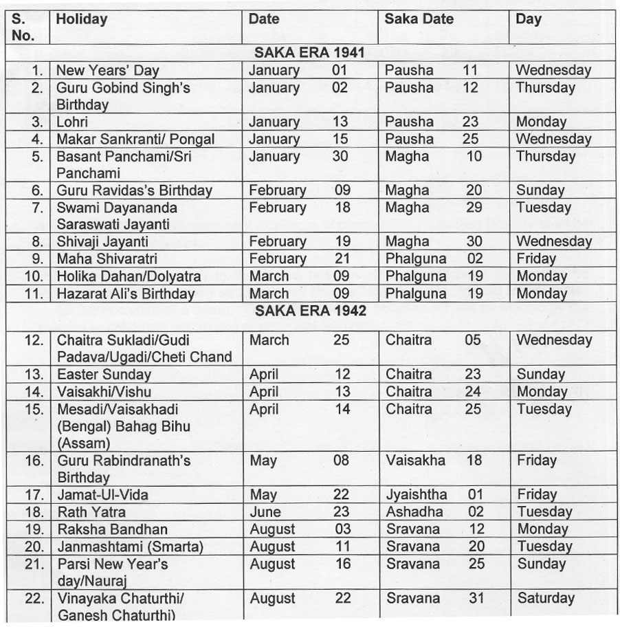 Delhi university DU Academic calendar / Holiday list 2020 pdf Indian