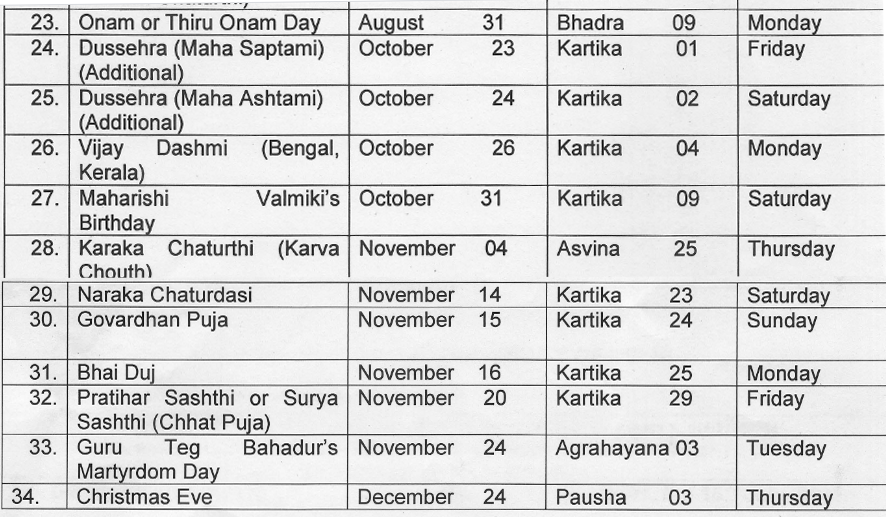 Delhi university DU Academic calendar / Holiday list 2020 pdf Indian