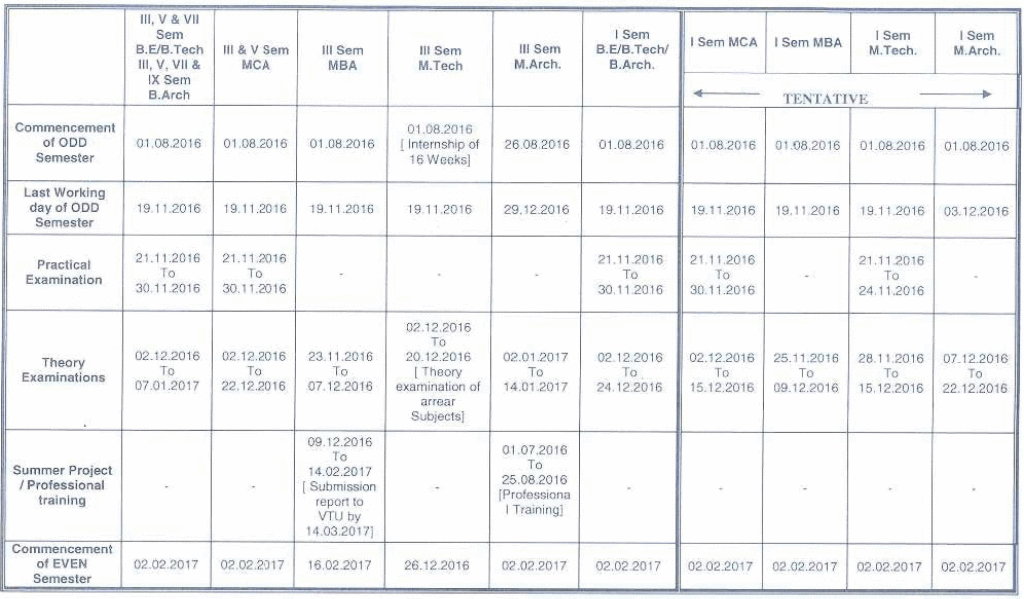 vtu academic calender Indian jobs alert